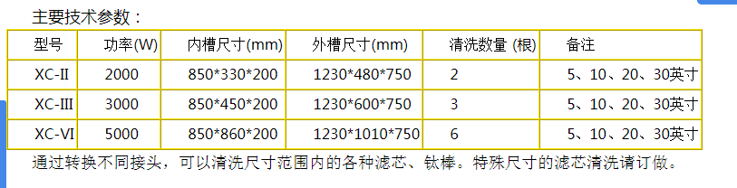 药厂专用(yòng)的说明